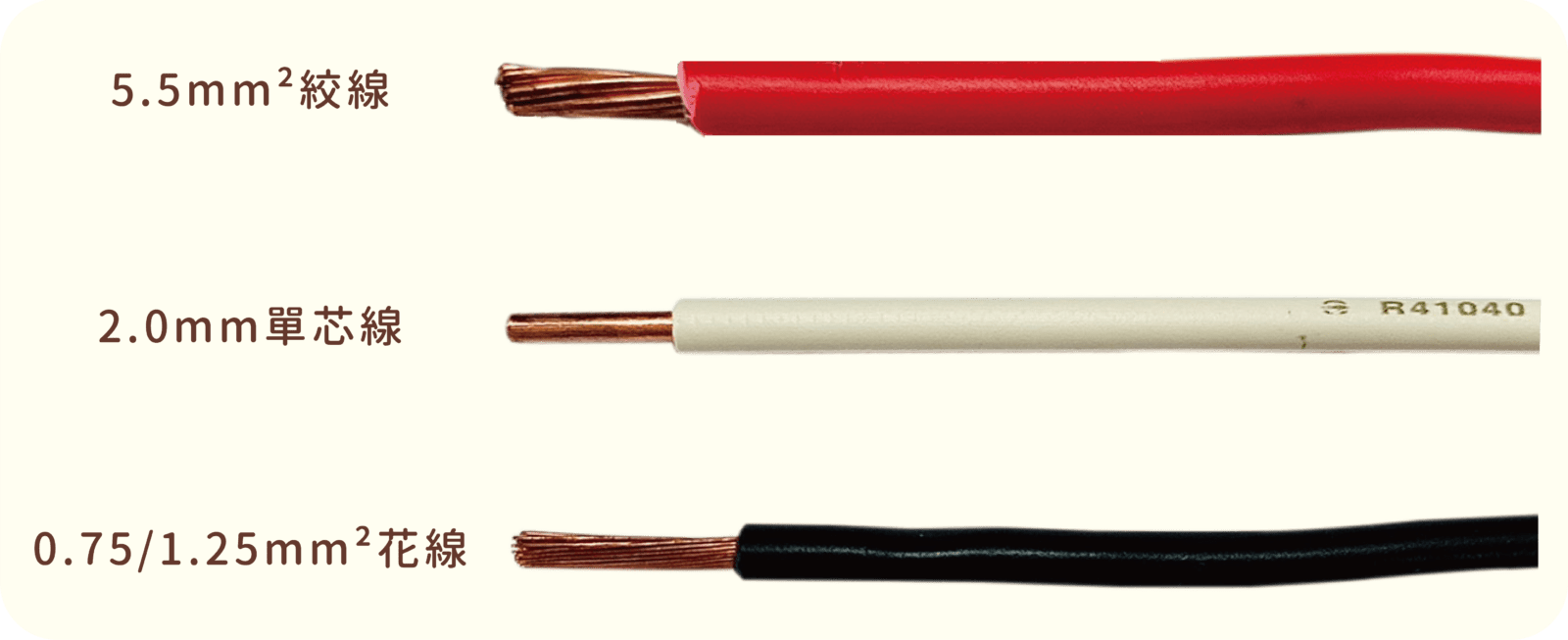 電線  10 号电线终极指南：您需要了解的一切- AscentOptics 博客