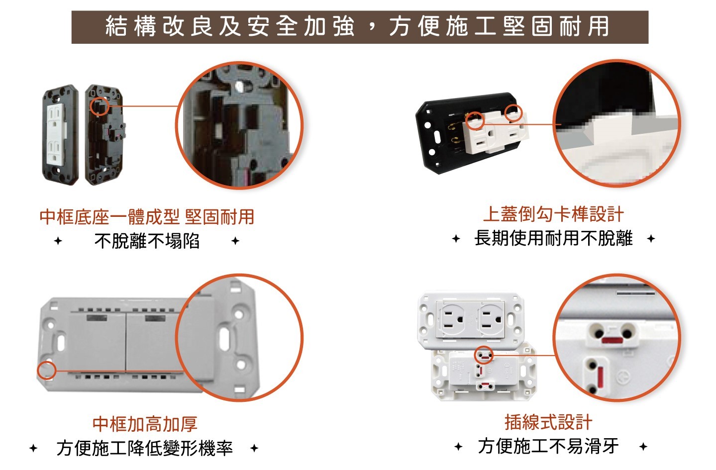 DIY裝修攻略】如何自行更換開關插座蓋板？ | 立宇生活科技