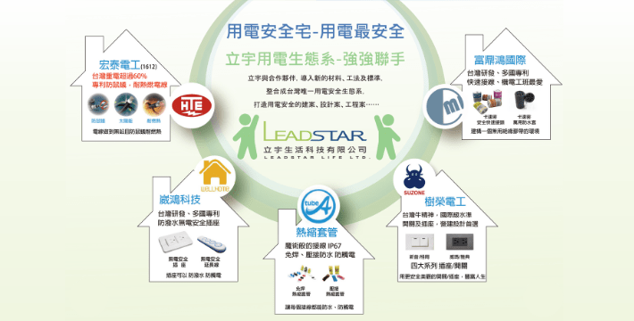 台灣牛-樹榮電工成為立宇「用電安全宅」夥伴