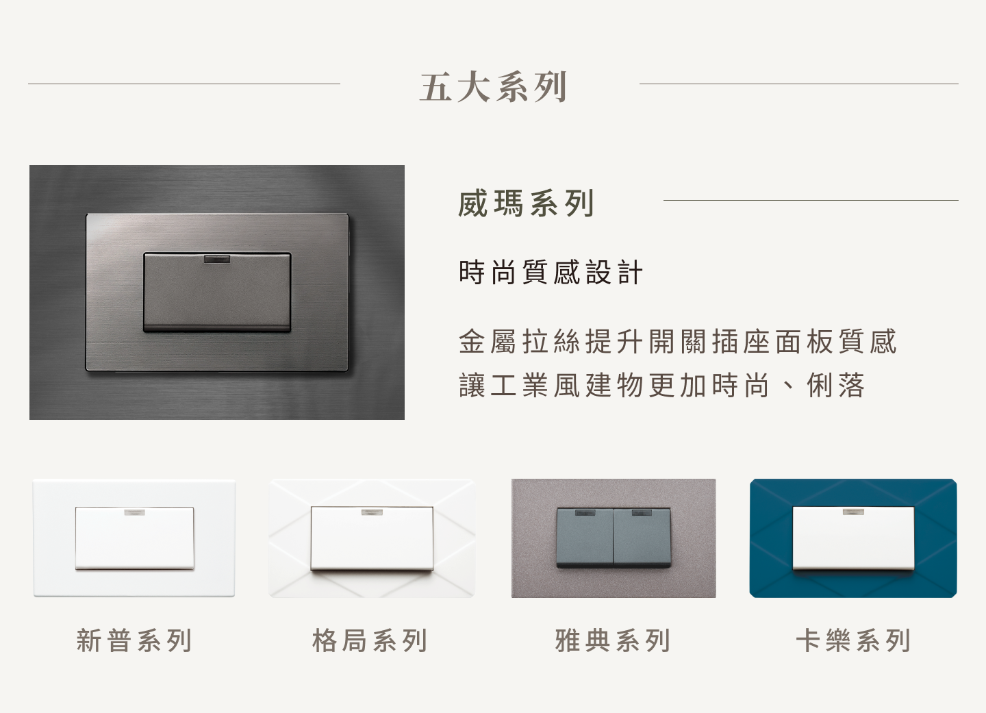 開關插座-威瑪一連三孔蓋板| 立宇生活科技