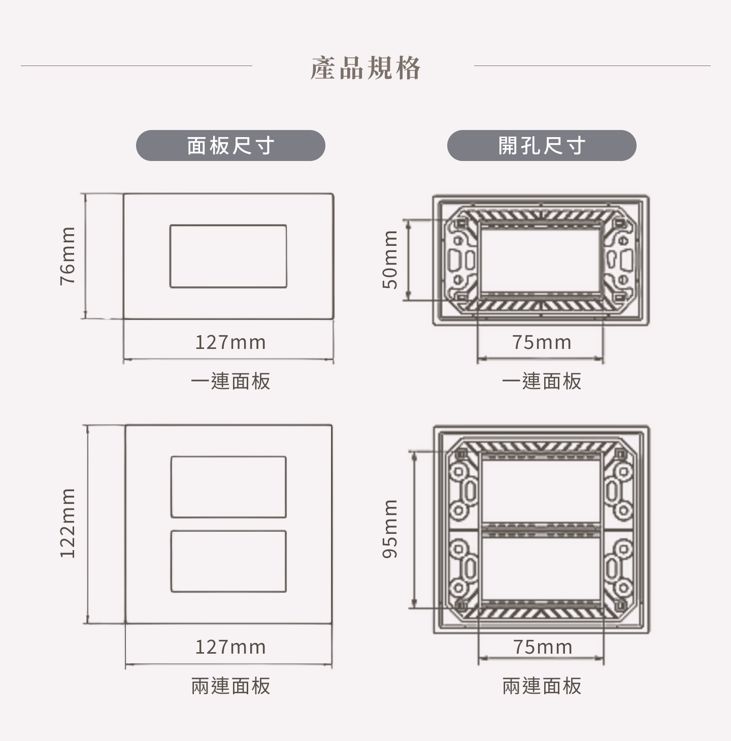 開關插座-雅典電視+資訊CAT5E插座| 立宇生活科技