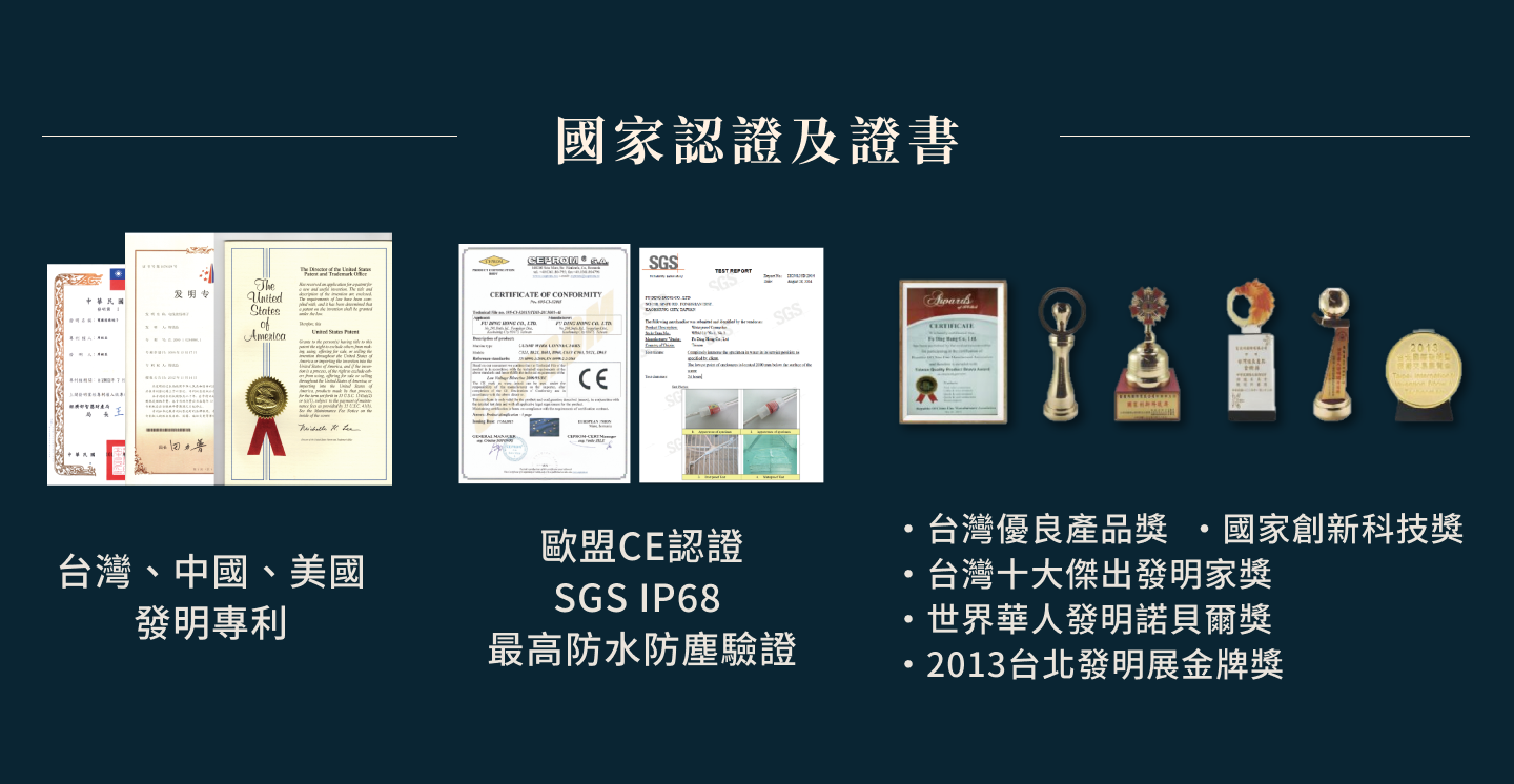 卡速密 – 國家認證與證書 卡速密 - 國家認證與證書