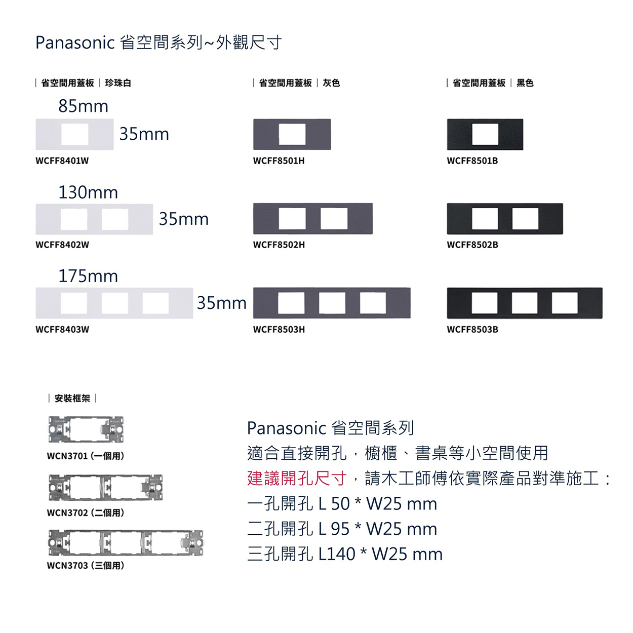 USB插座-樹榮台達20W 省空間面板(埋入式A+C PD充電插座) | 立宇生活科技