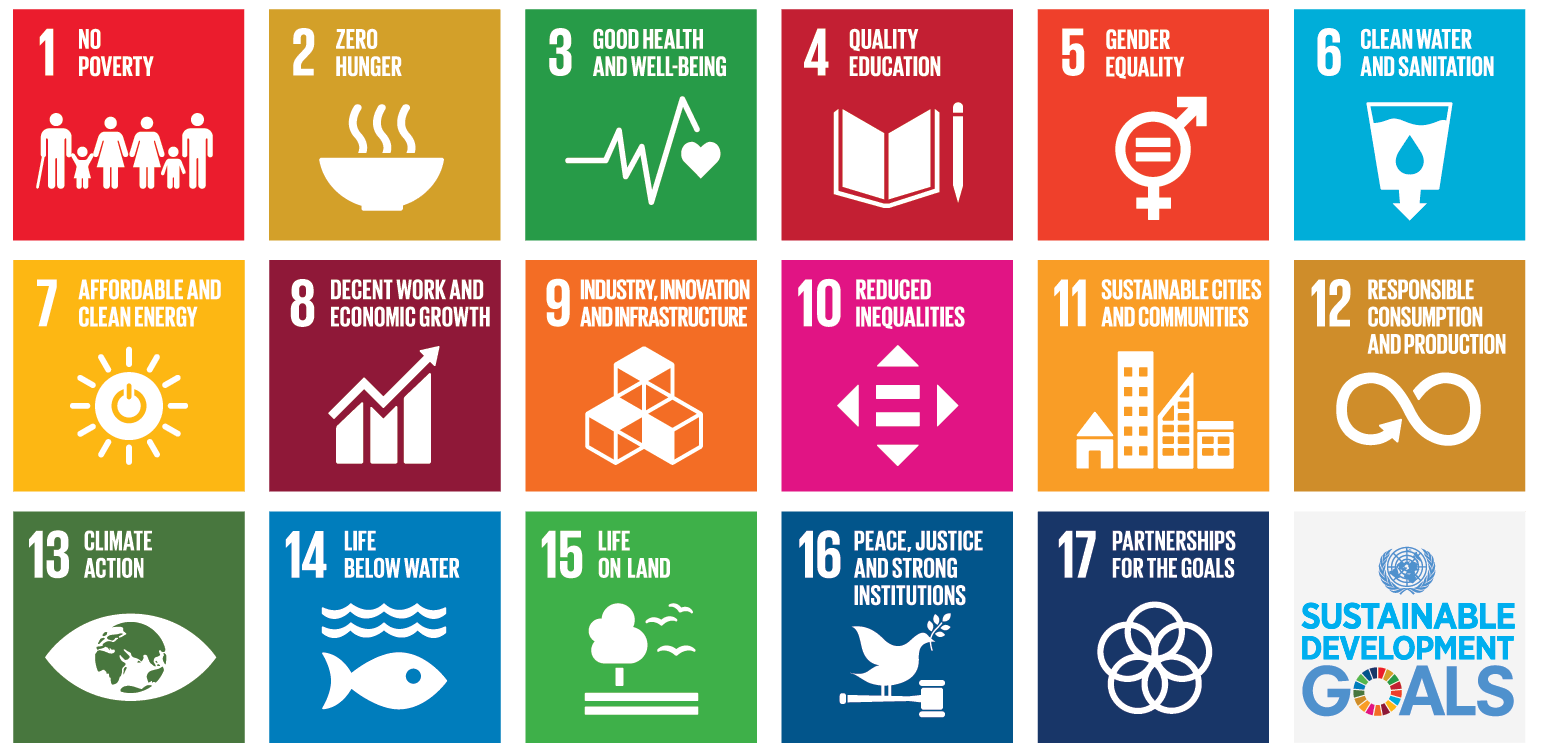 SDGs-永續發展城市