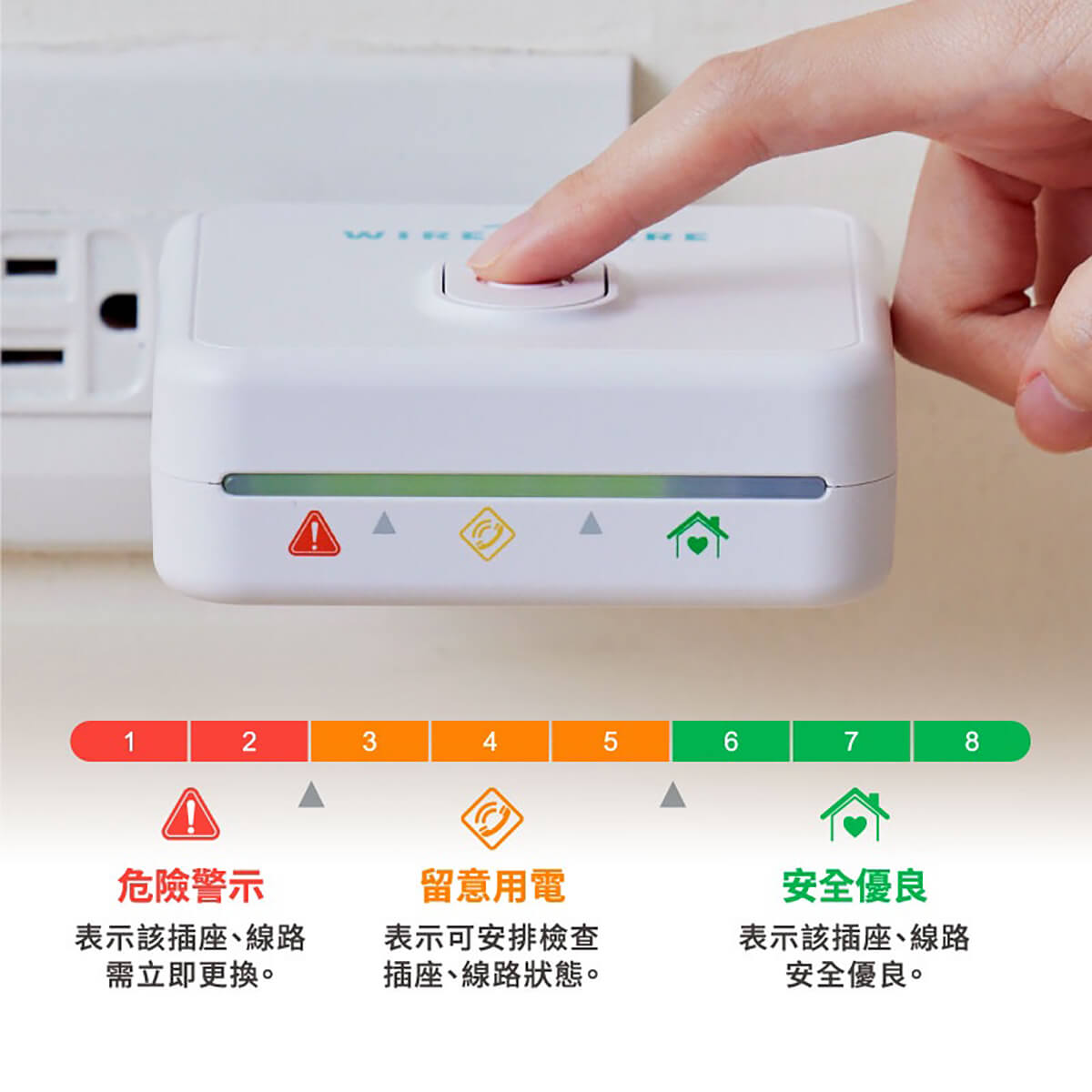 Wirecare宅電防護員