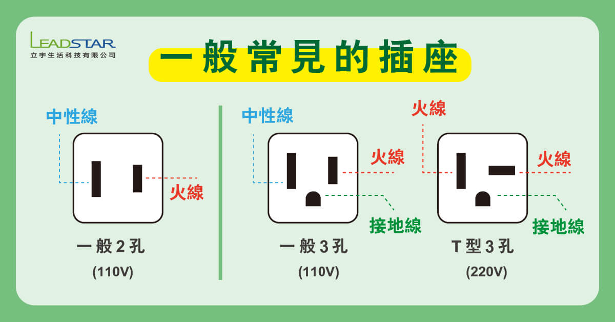 一般常見插座