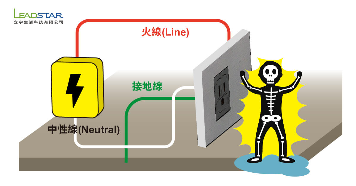 線路人體觸電