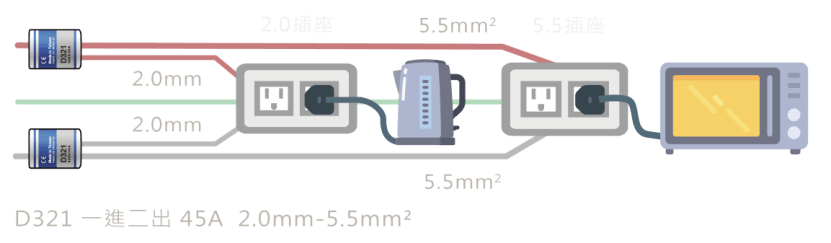 cusmi-application-field-dedicated-circuit