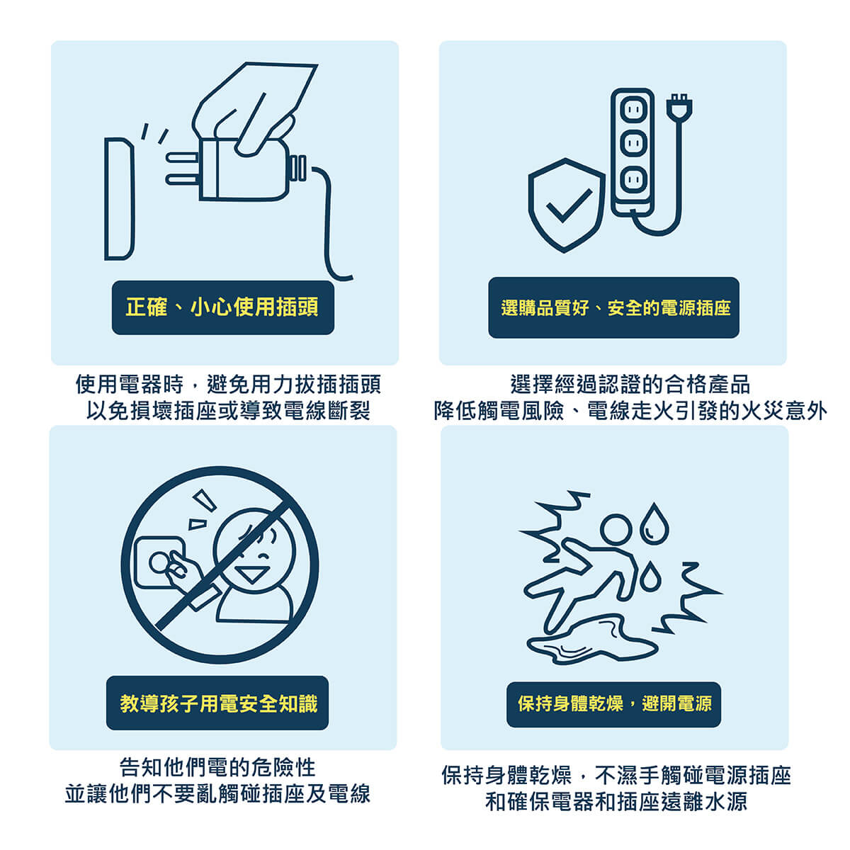 用電安全 觸電原因
