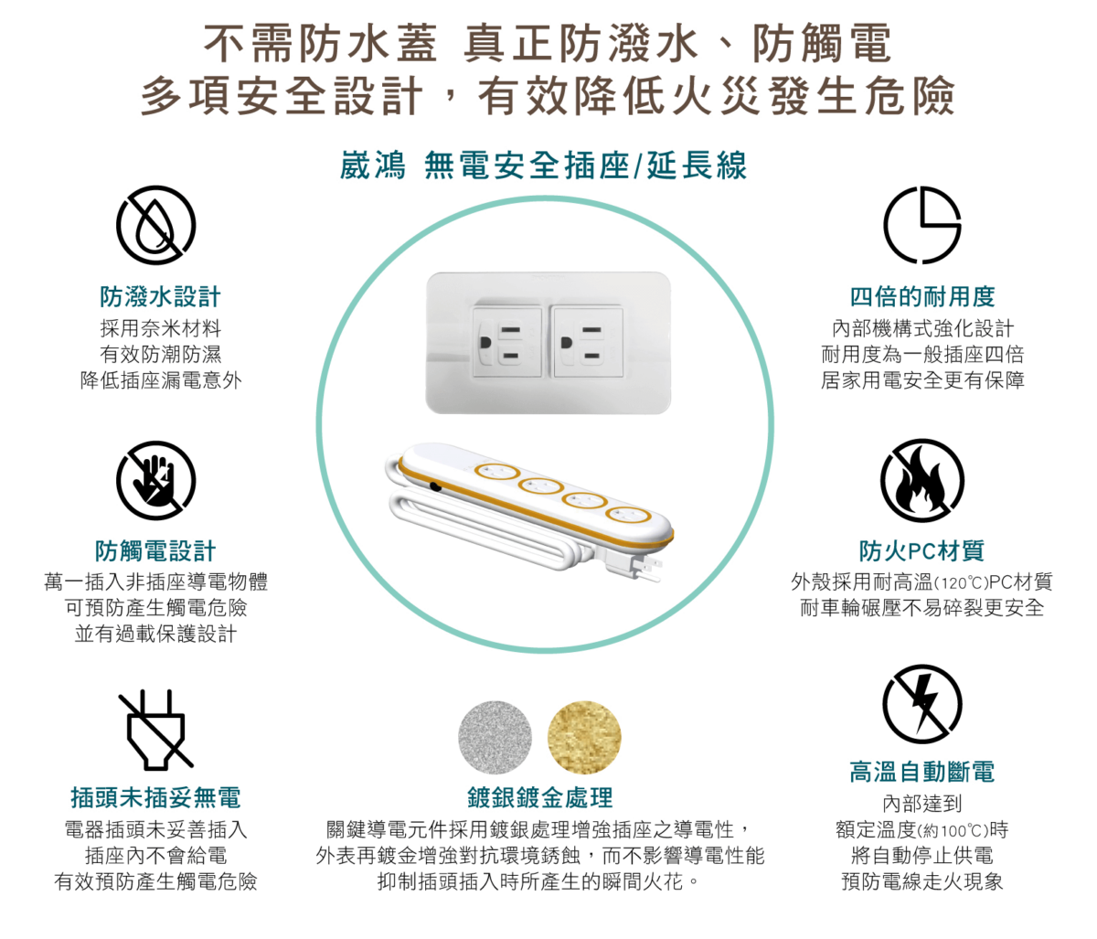 無電安全插座-特性