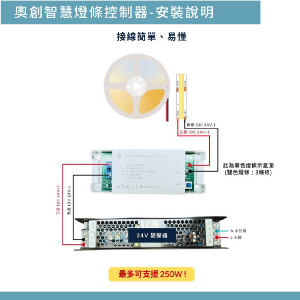 奧創智慧燈條控制器-安裝說明