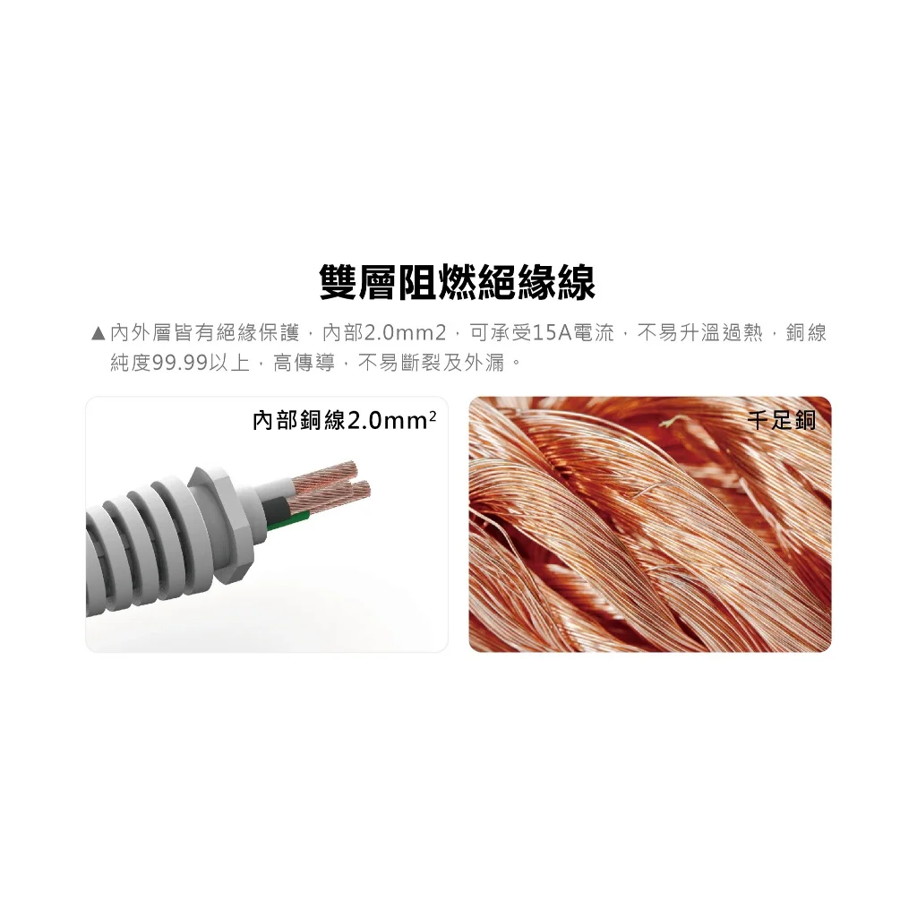 USB延長線-65W電源供應器:圖片 8