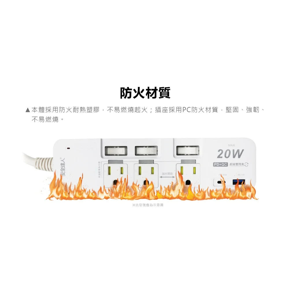 USB延長線-65W電源供應器:圖片 9