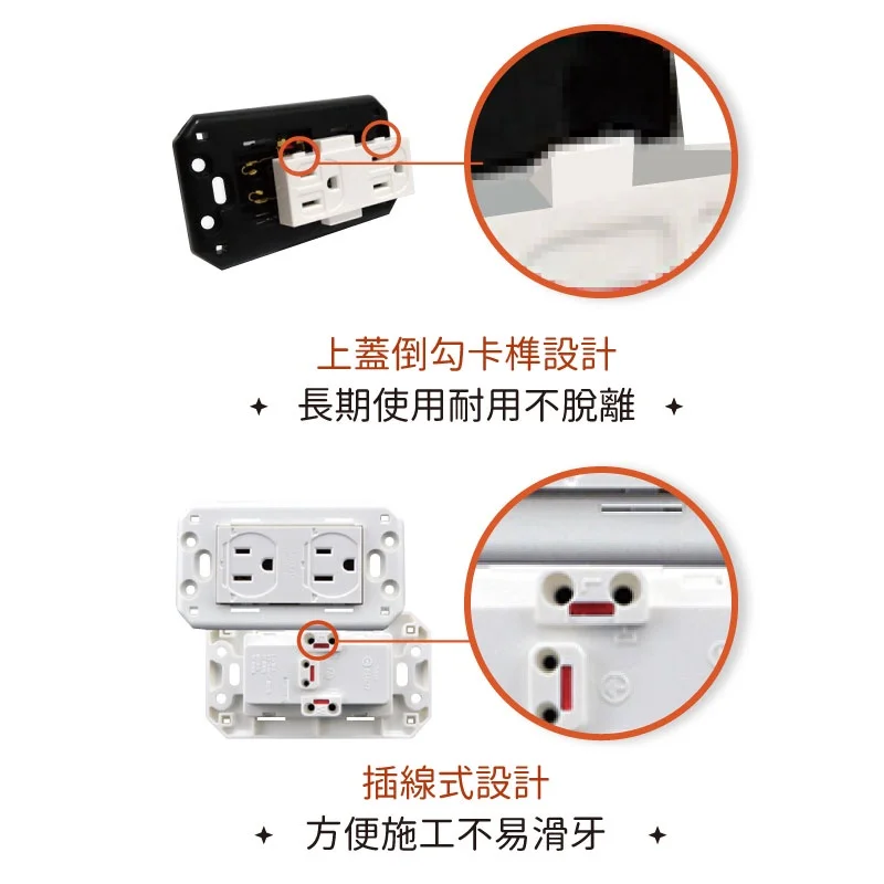 水電神器-並接式防水插座迴路改裝組:圖片 3