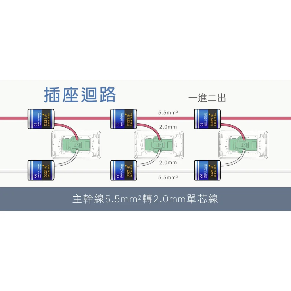 電線接頭-卡速密安全快速接頭 18K金 D321G1:圖片 4