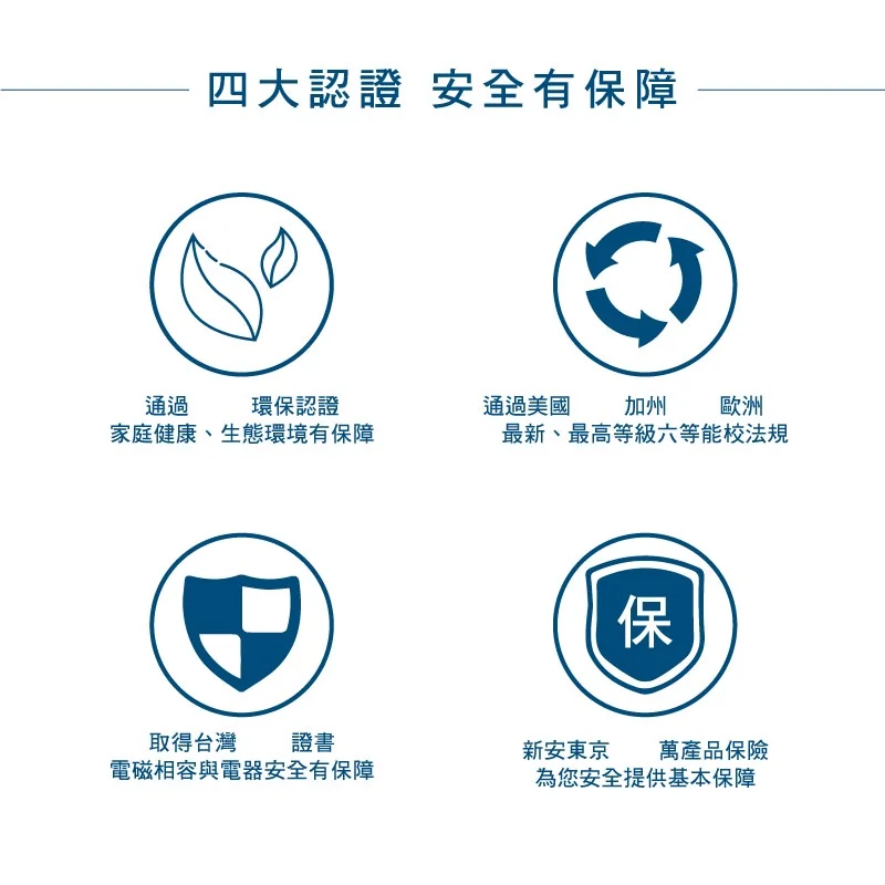 USB插座-易智60W 快充插座 金屬拉絲/鋼化玻璃面板:圖片 8