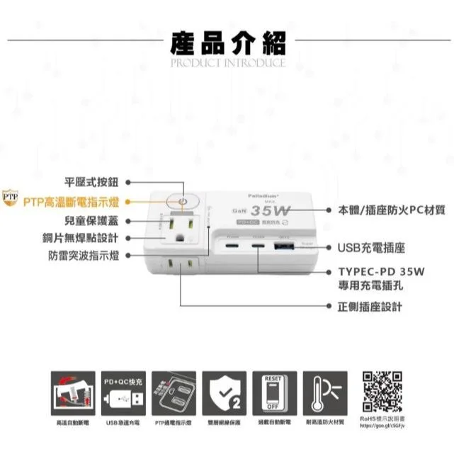 充電配件-35W USB 1開2插氮化鎵快充分接器(壁插):圖片 2