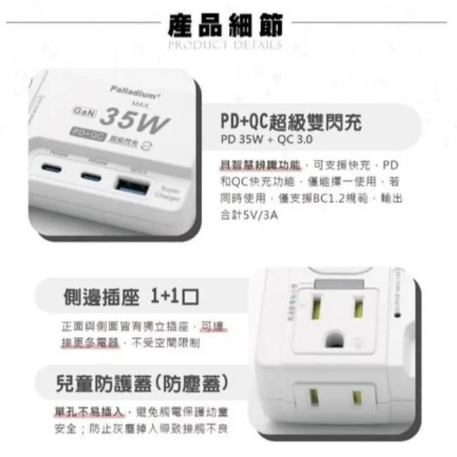 充電配件-35W USB 1開2插氮化鎵快充分接器(壁插):圖片 3