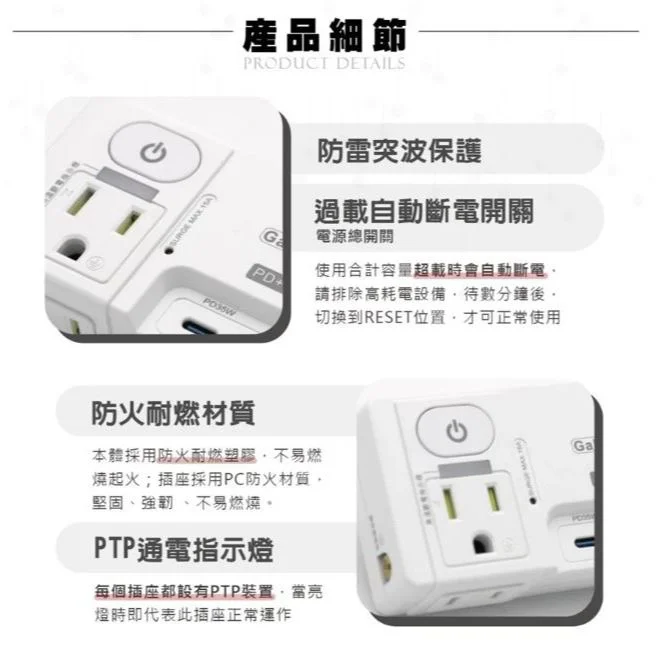 充電配件-35W USB 1開2插氮化鎵快充分接器(壁插):圖片 4