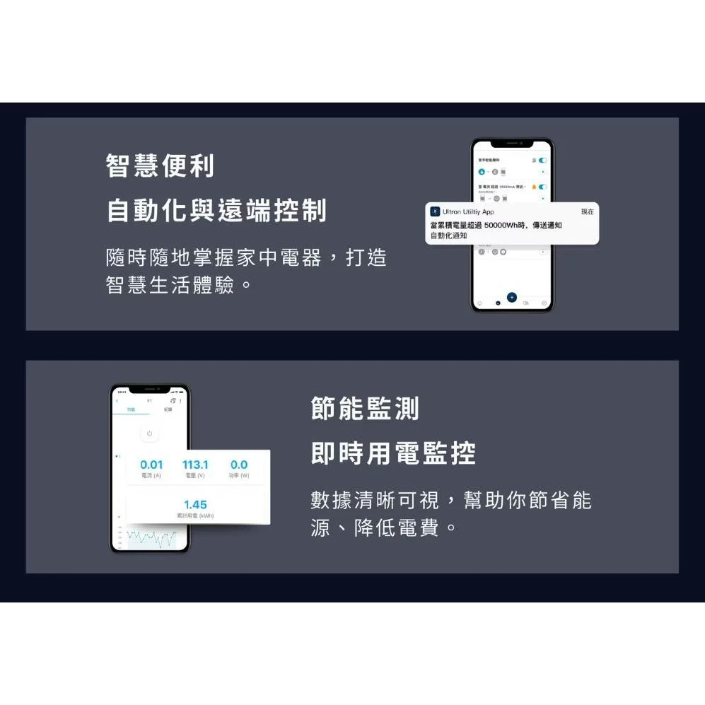 智能居家-智慧開關-奧創智慧開關F1:圖片 5
