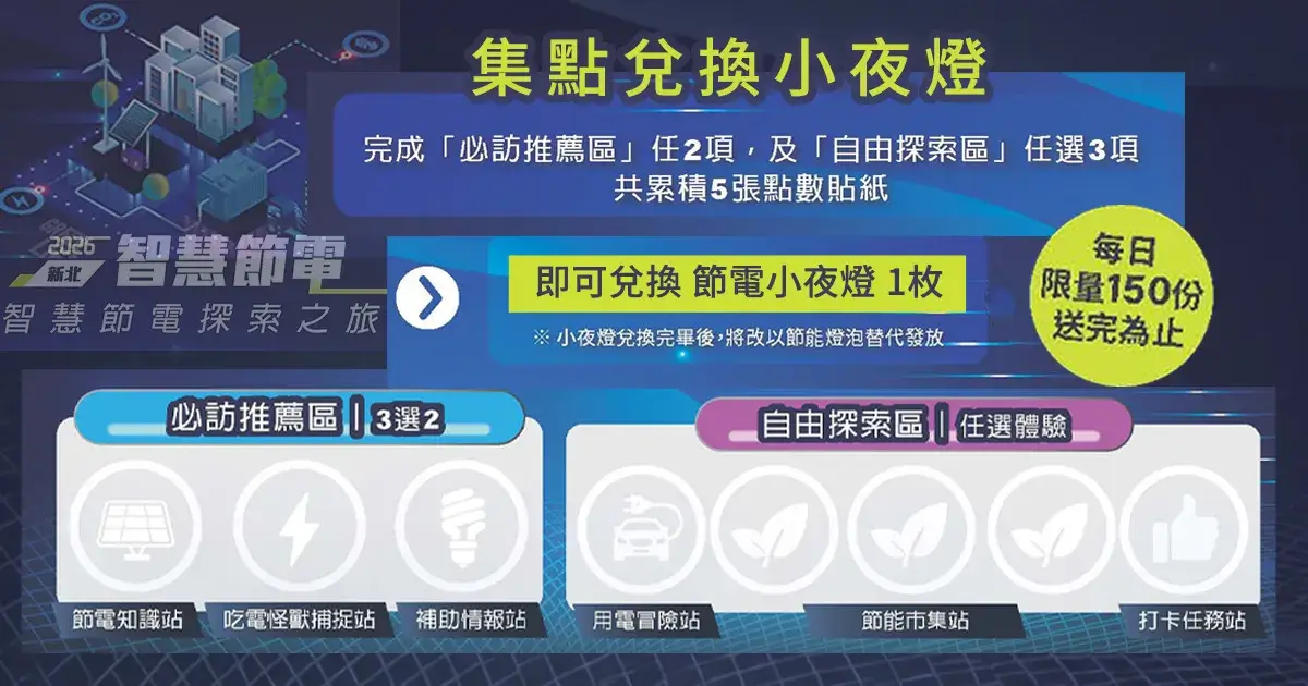 2026節電03