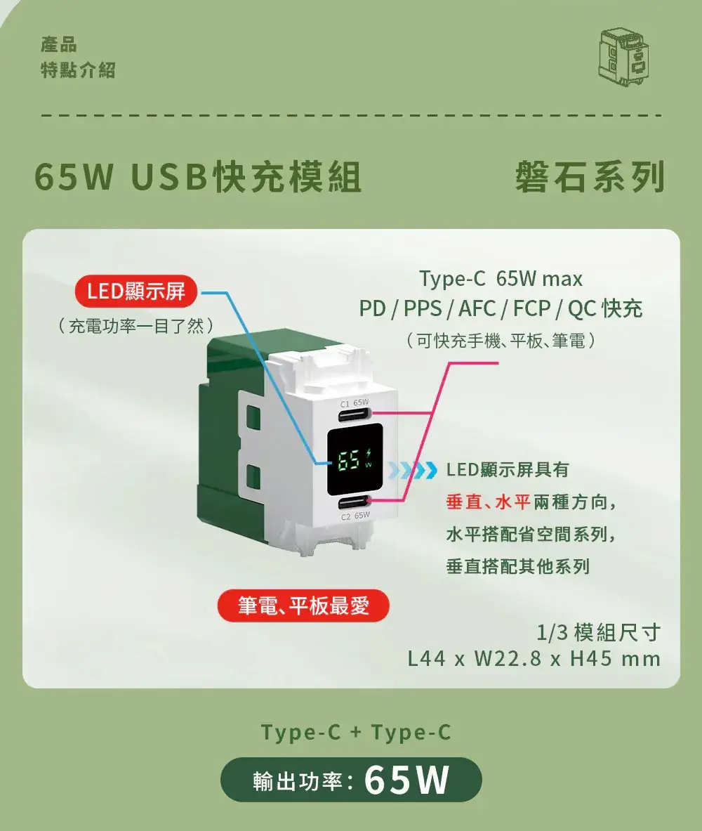 USB插座-易智磐石65W 86 歐規面板 (2孔):圖片 8
