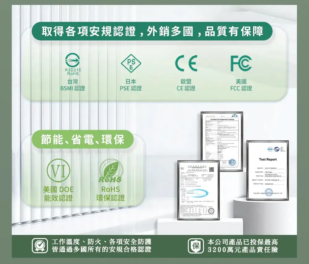 USB插座-易智磐石65W 86 歐規面板 (2孔):圖片 11